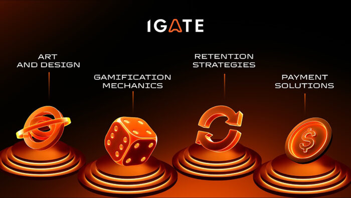 iGATE promo image 2024 2